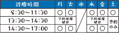 診療時間